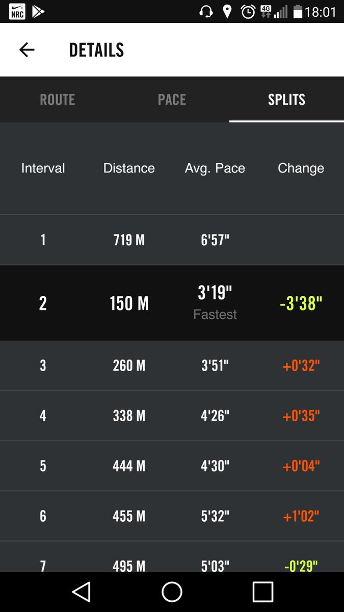 sami13hamdan's tweet photo. @NikeSupport I cant find it on the official website, however I print screened the run so maybe that helps.please let me know if you can manually add it. https://t.co/Cvqnv4QY69