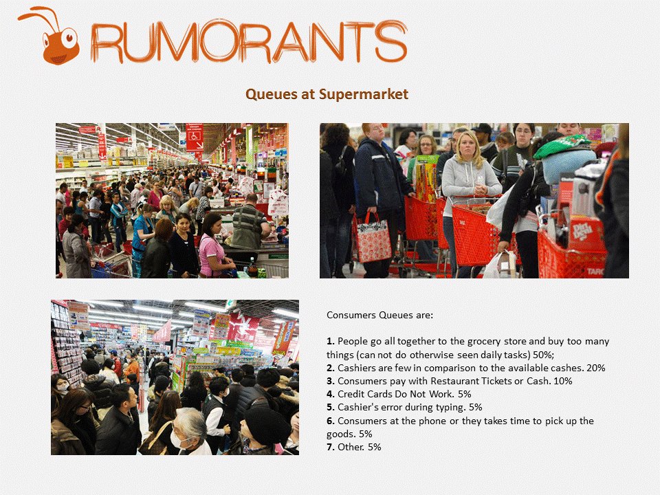 RumorAnts's tweet photo. #Supermarket #Queues. Must change the approach of #Merchant or #Consumers ? #Retail #Marketing #eCommerce #Strategies https://t.co/zmaGxgBmoJ