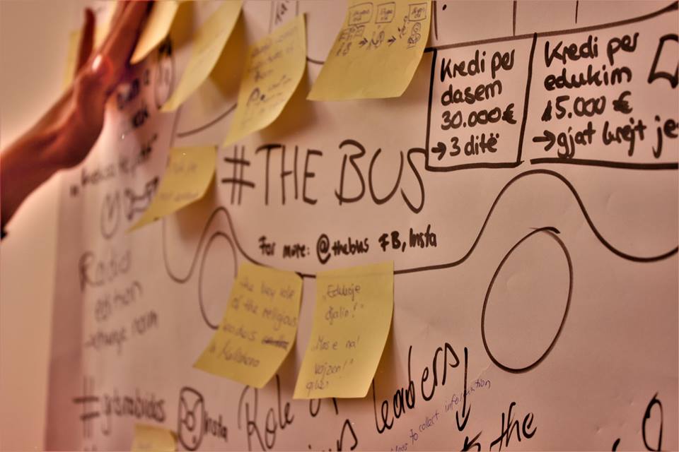 GashiLiza's tweet photo. Co-creating the future | #Diaspora School in Kosovo #DSK2017 https://t.co/61WNDXJFIS