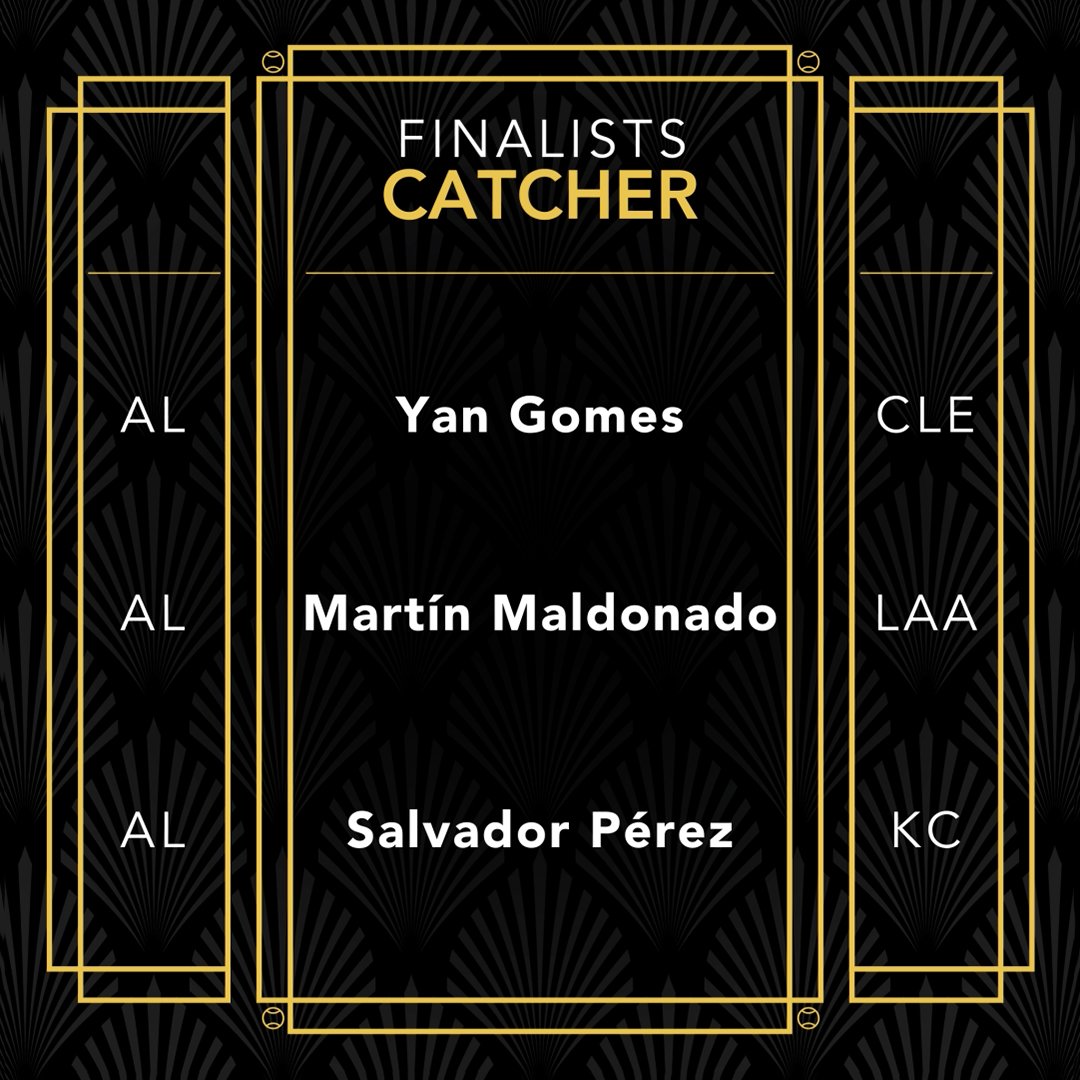 RawlingsSports's tweet photo. #Rawlings #GoldGlove Award Finalists – AL C – @Indians @Yan_AGomes, @Angels @Machete1224, @Royals @SalvadorPerez15 https://t.co/2Gvs8v3G1T