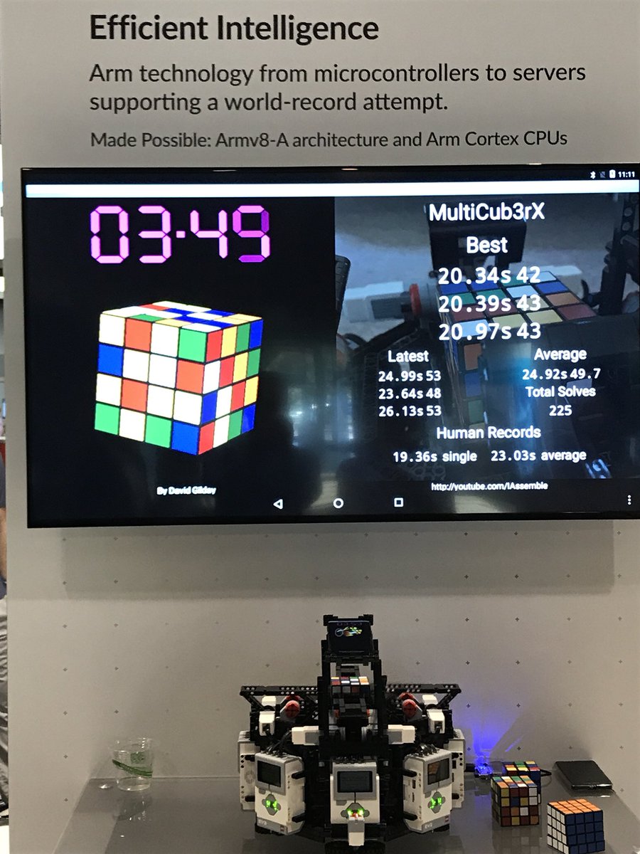 #ARMTechCon In Enigma Pattern we believe AI is a solution for humanity problems...but Rubik’s cube record still belongs to a human :)