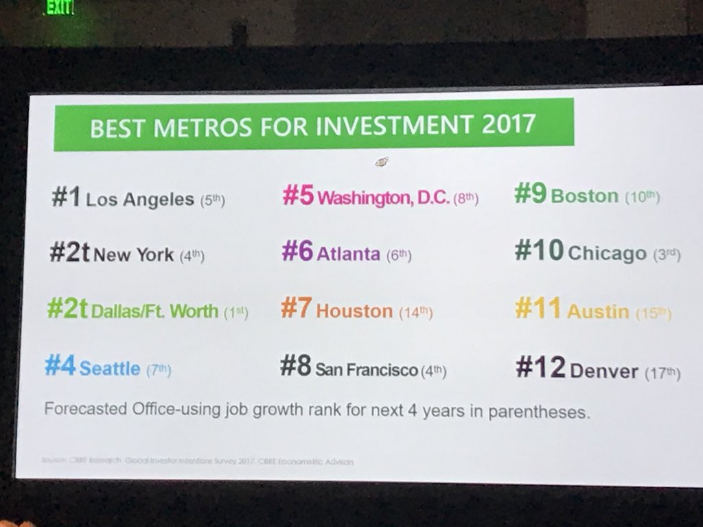TamKelly15's tweet photo. Invest in Chicago @RedwoodCapGroup 
#crewconvention https://t.co/xY9t3Zdcwg