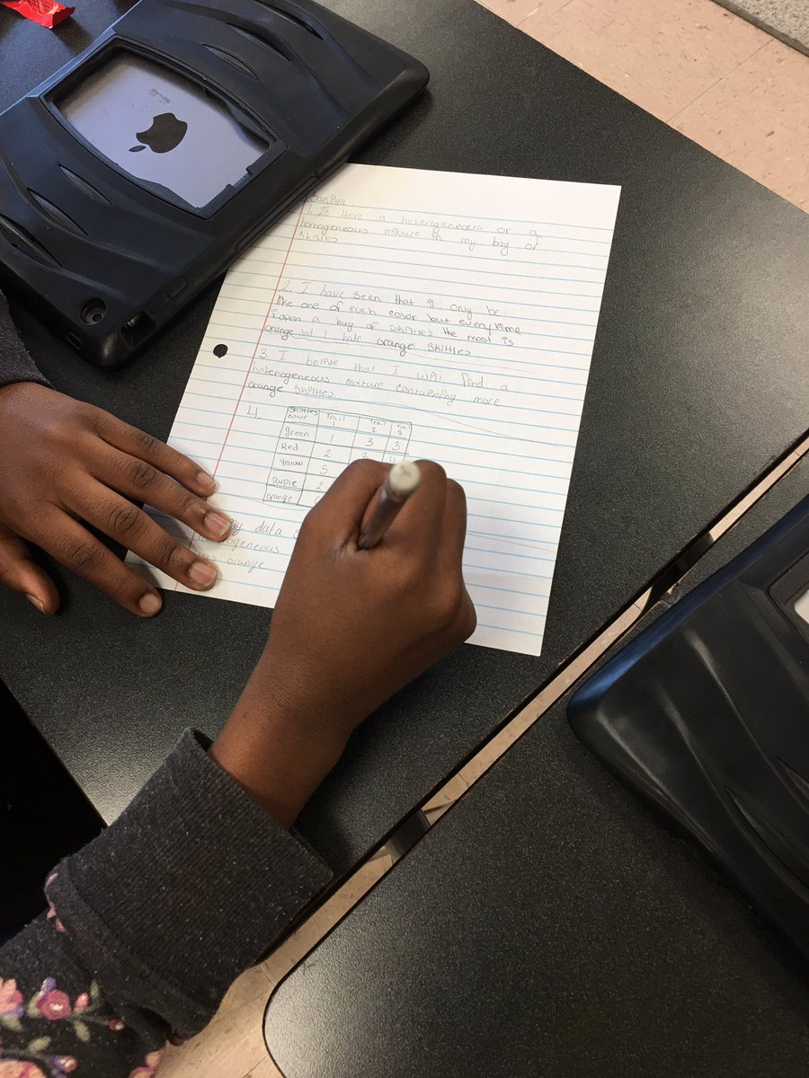 mrh5thgrade's tweet photo. Mixtures, scientific method and skittles, there is no better combo @TrumanHMC1 https://t.co/c3P8uGNx71