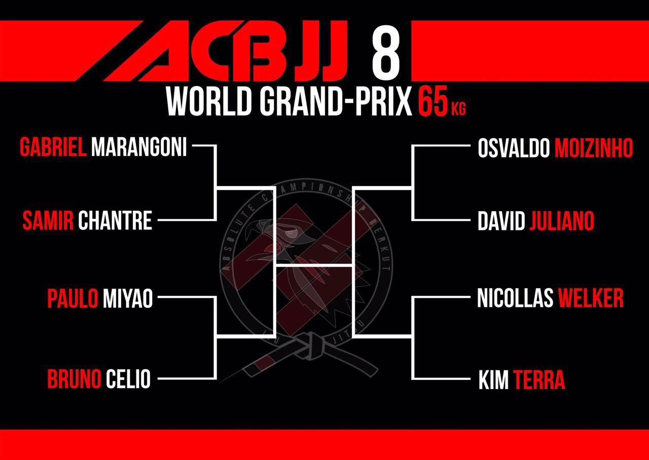 ACB BJJ 8 World Grand Prix - Full Event Video - 28.10.17  DNFYZY8UQAAv8Sh