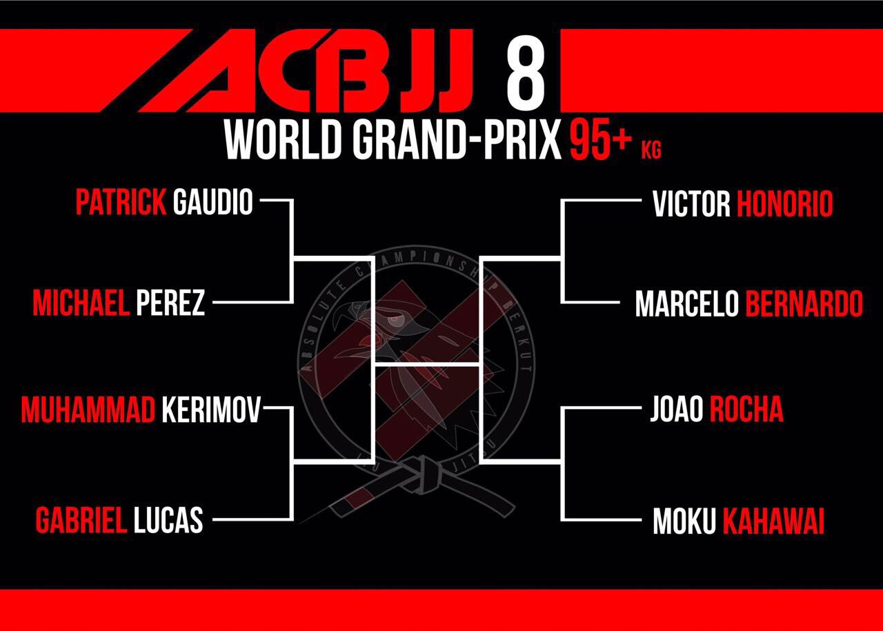 ACB BJJ 8 World Grand Prix - Full Event Video - 28.10.17  DNFYd75U8AAM5zQ