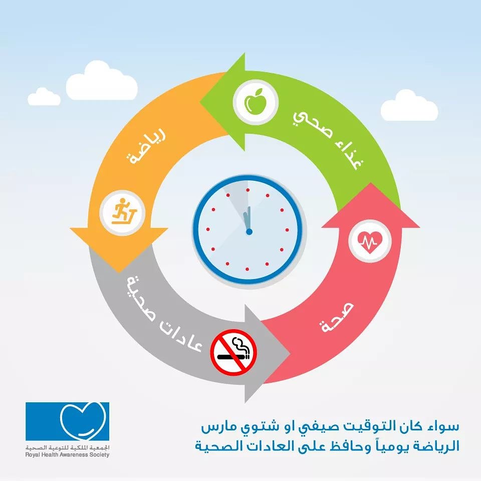 RHASJordan's tweet photo. نتمنى لكم شتاء دافئ وصحي
لا تنسوا ترجعوا ساعاتكم
#WinterTiming #RHASJo https://t.co/i1aXuLHp1n