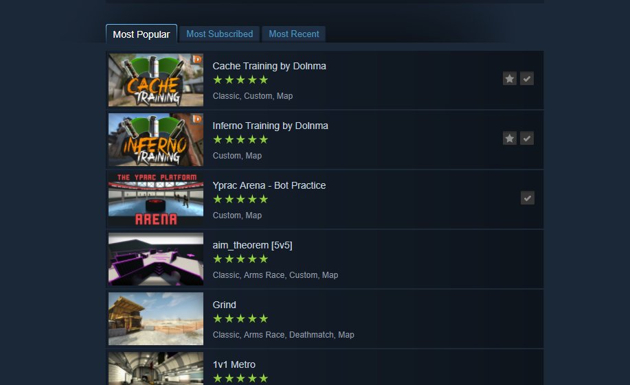 dolnmacsgo's tweet photo. Both of my maps in most popular category?? #csgo #training #workshop #global https://t.co/ScBQlfWtLc