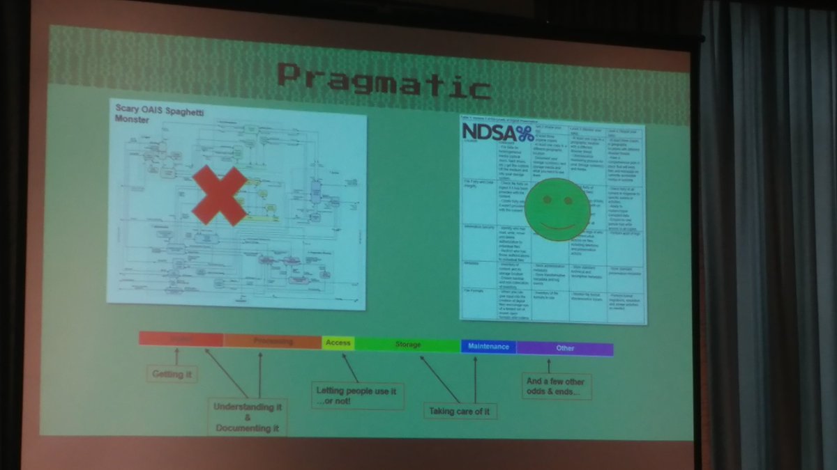 aaroncollie's tweet photo. #digipres17 "oais spaghetti monster" vs #NDSALevels @purenoumena on pragmatic POWRR workshop material https://t.co/Ugo7H58ZYq