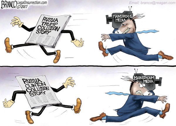 #RussiaCollusion