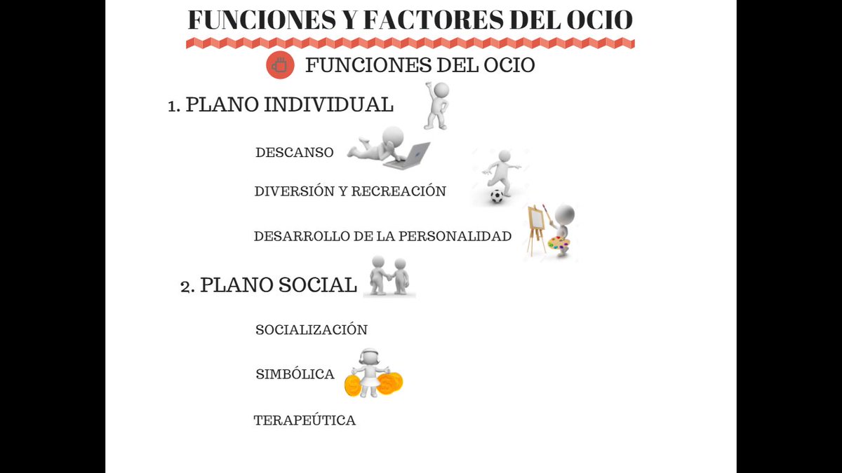 Alberto9248's tweet photo. @Irenecaru #ADG1718 #Infografía trabajo de dinámica @grego99 @christian_jaka @pacops6 https://t.co/9wLflmoLYP