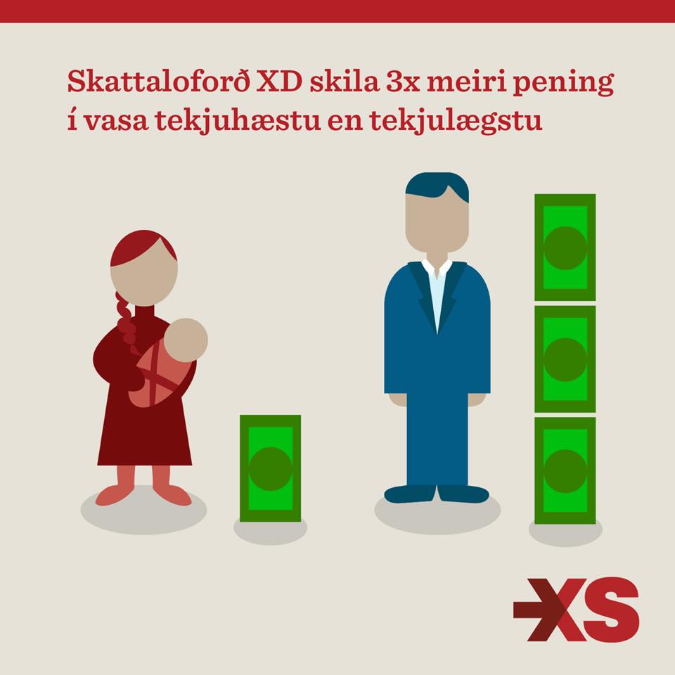 Skattalækkun Bjarna Ben í hnotskurn  #kosningar