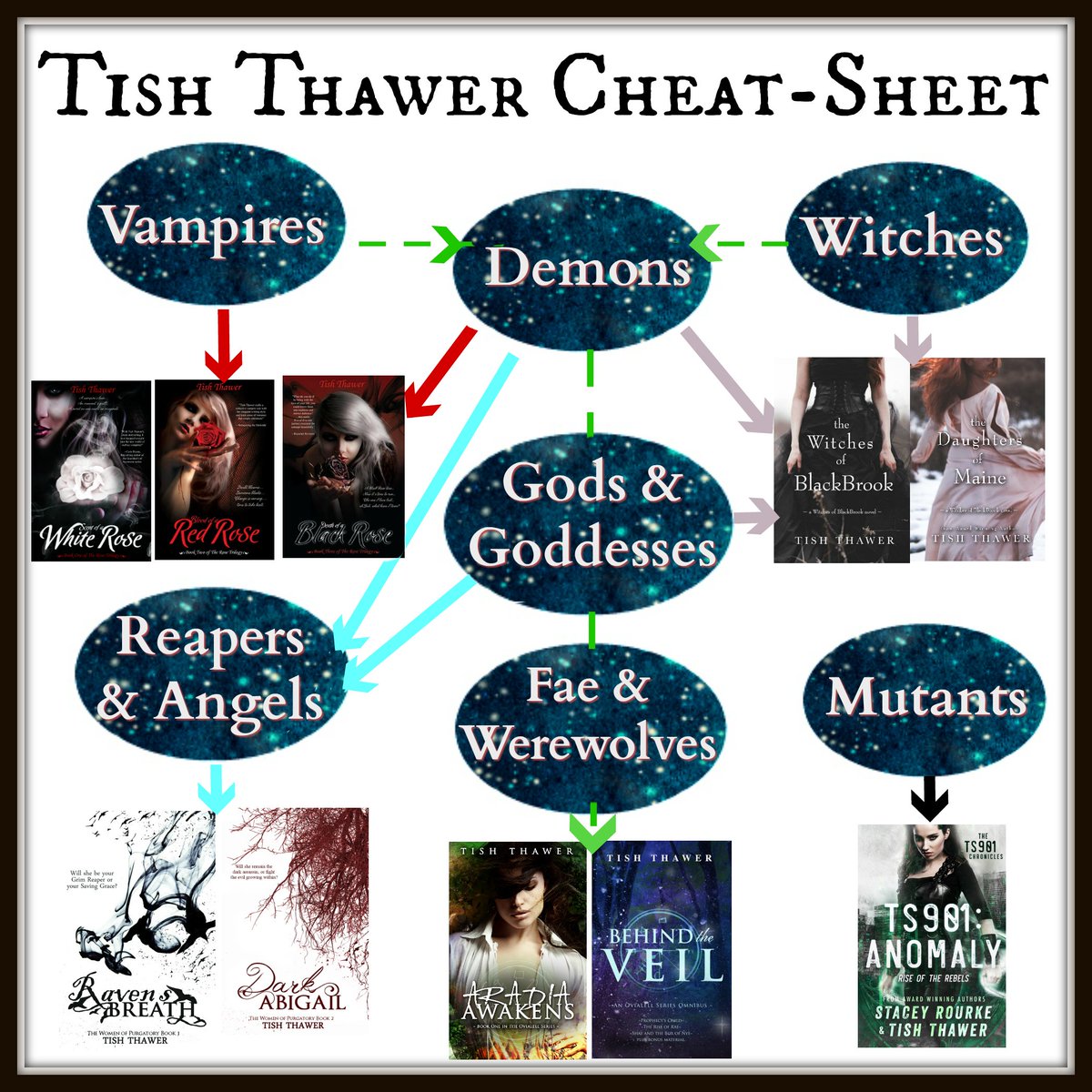 If this doesn t make a book look like a relaxing read I don t know what would