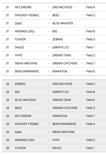 frisbeeprospect's tweet photo. 4 games left in the reg season. Apologies we won't be able to finish the full schedule. Tournament is seeding based on standings not PR. https://t.co/AwnNCBg12G