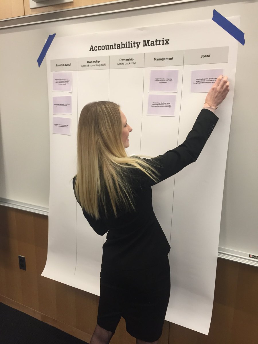 SBUFamBiz's tweet photo. Working hard in our afternoon session led by Holly Isdale and SBUโs own Dr. Carol Wittmeyer! ๐ค๐ก#FamBiz #AccountabilityMatrix #Cornell #SBU https://t.co/d6HmApTJZo