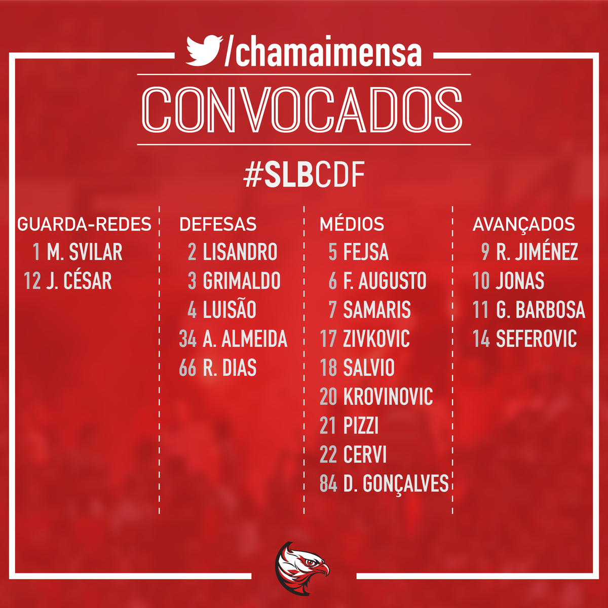 ChamaImensa's tweet photo. Lista de convocados do @SLBenfica para a 10ª jornada da #LigaNOS frente ao CD Feirense. #SLBCDF https://t.co/IKhTLnTmly