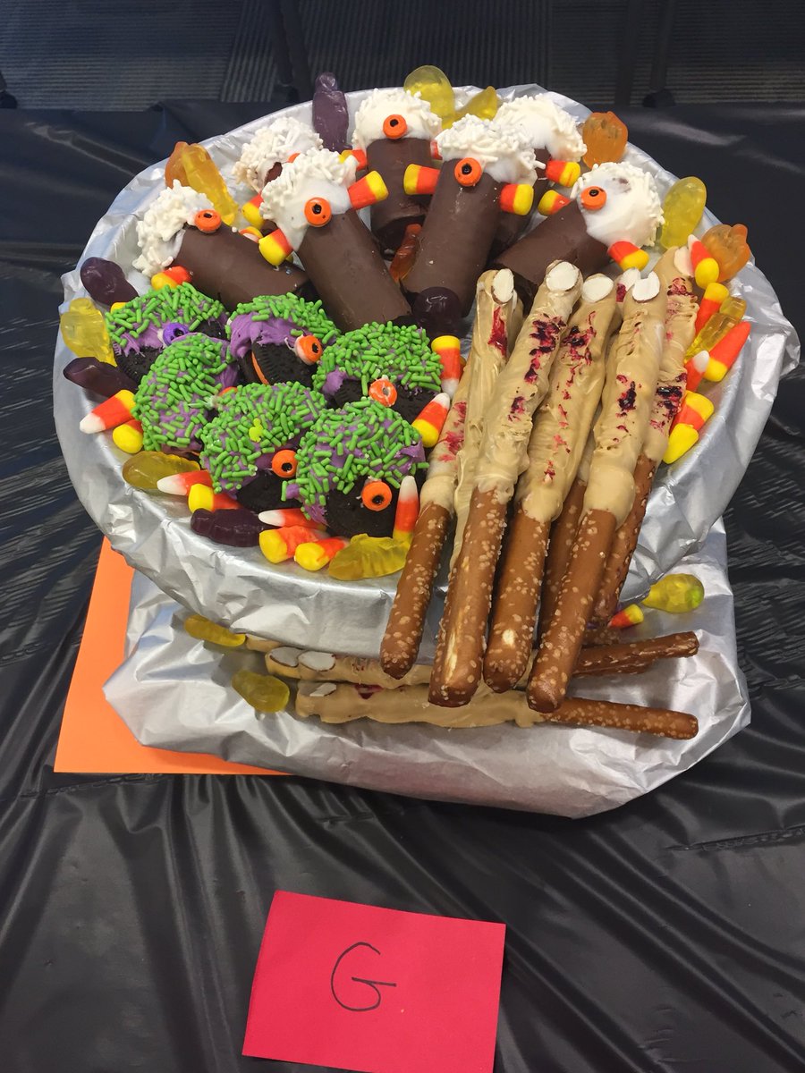 ComscoreJobs's tweet photo. With so much costume and decoration fun, the day flew by! Which means it’s time for the #Halloween #Dessert contest and a happy hour. https://t.co/8E8aQh2zGo