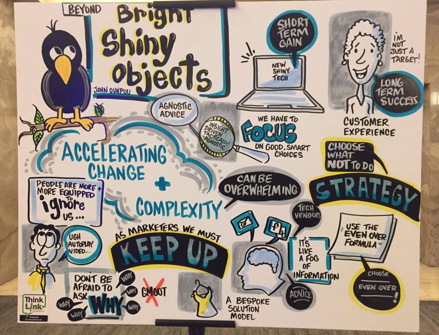 postescanada's tweet image. Vous avez manqué la conférence #TITB2017? @ThinkLink vous en fait le résumé :