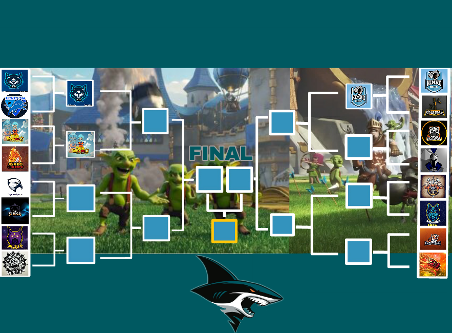 SharkLeague1's tweet photo. Pasa a la siguiente ronda!!! @TeamDbsCR https://t.co/jhQJQ3pzYm
