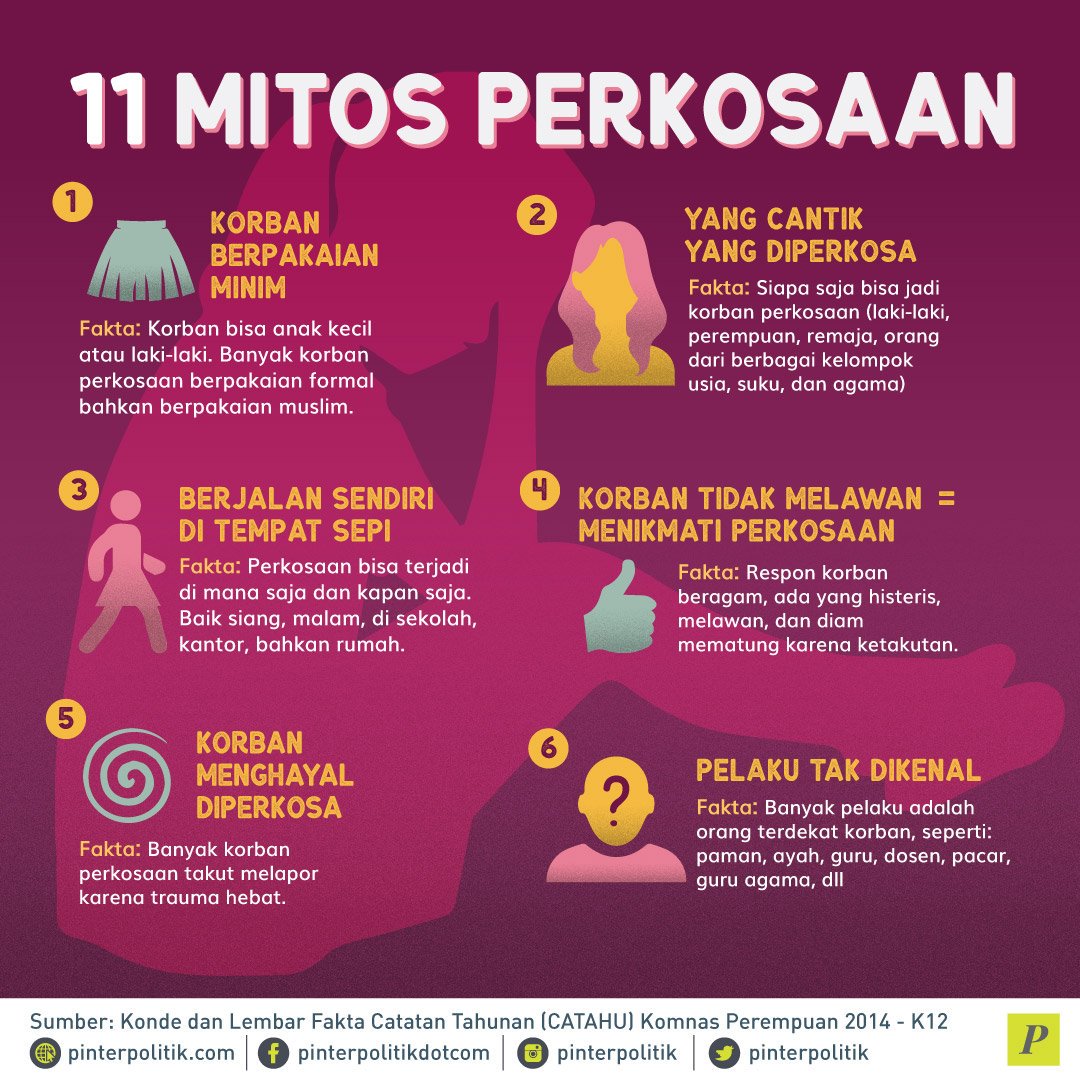latar belakang syarikat dutch lady