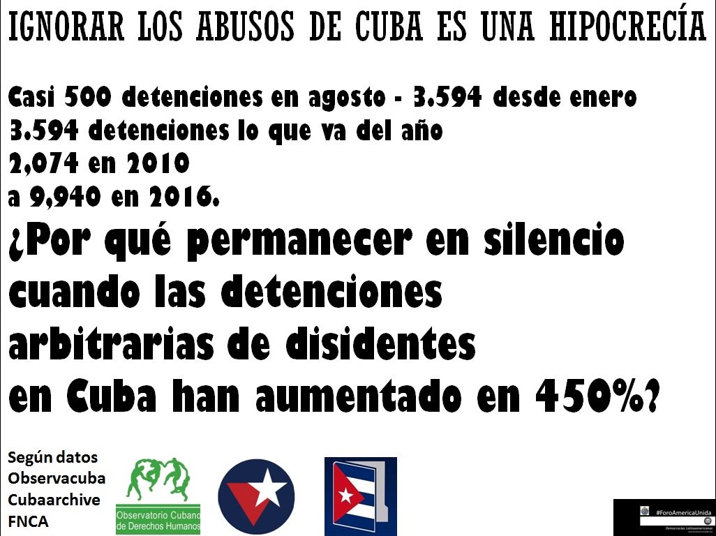 LibertadChile1's tweet photo. @yolyhabanera @CriticaSinMiedo @JuanaDeArcoFr @TherealDtmr @cemalsahin15 @TAMMYYO86840808 @margottunzi @yacine777dzd @larahernandezc6 @will_st13 @zahoorahmed553 @samysalm4 @riffy0077 @Twitter #Cuba Detenciones arbitrarias
3.594 detenciones hasta Sep 2017
2.074 año 2010
9.940 año 2016
Datos @observacuba https://t.co/pszrEjDKfB