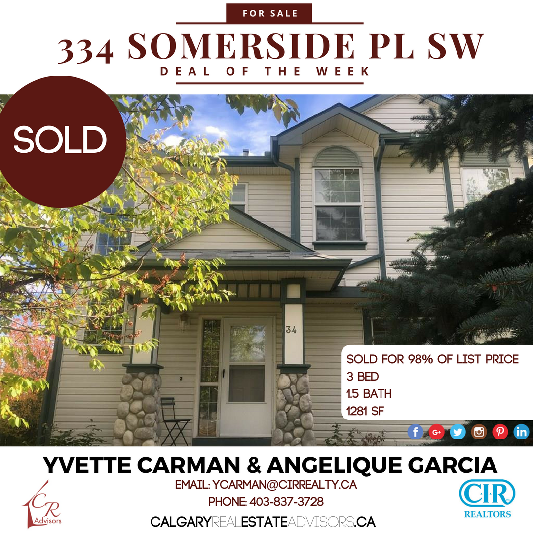 YYCRealEstate Advice tweet media