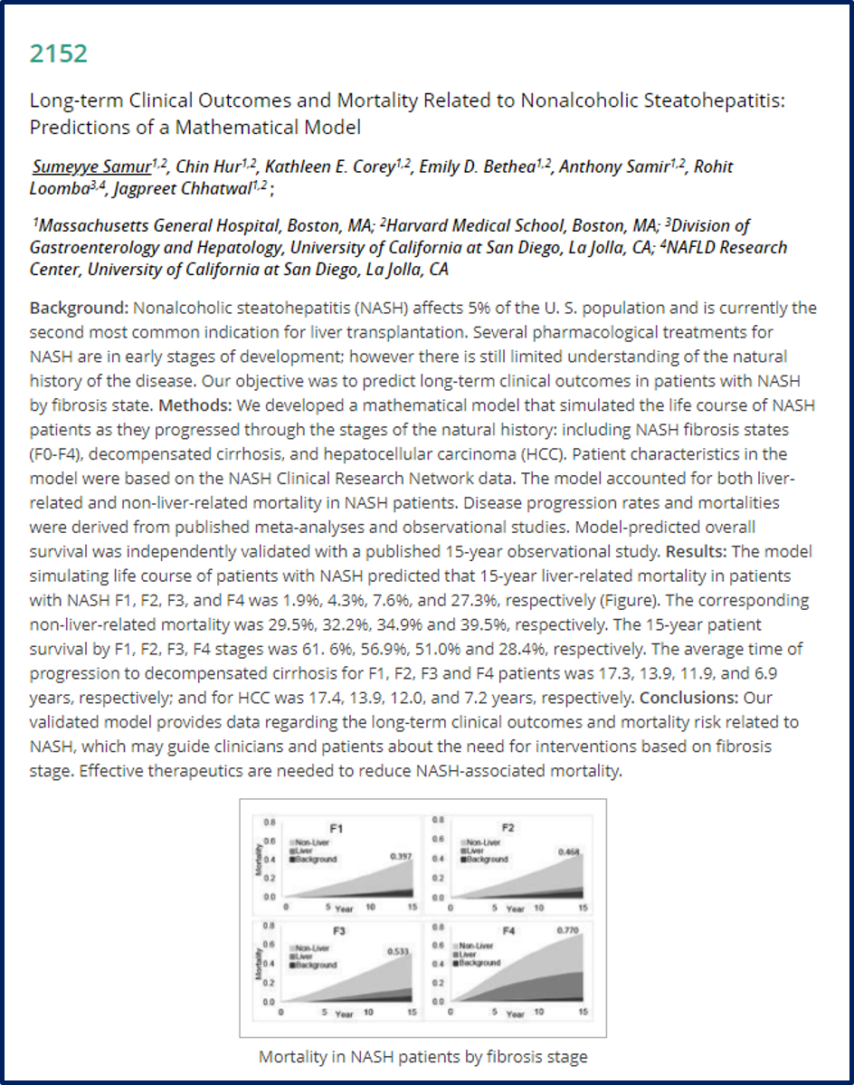 mgh_ita's tweet photo. ITA PostDoc Sumeyye Samur poster at #AASLD17  Long-term Clinical Outcomes and Mortality Related to NASH: predictions of a Mathematical Model https://t.co/jDdVdzfCAQ