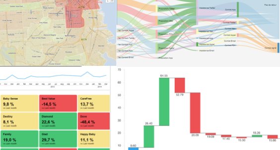 Ronald_vanLoon's tweet image. Big Data and the Internet of Things don’t make business smarter, Analytics and Data Science do | #DataScience #Ana … bit.ly/2jeS2ou