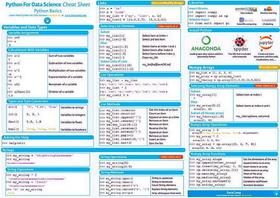 ipfconline1's tweet image. Cheat Sheet: #Python Basics For #DataScience 
buff.ly/2eK2mzL          [via @DataScienceCtrl]