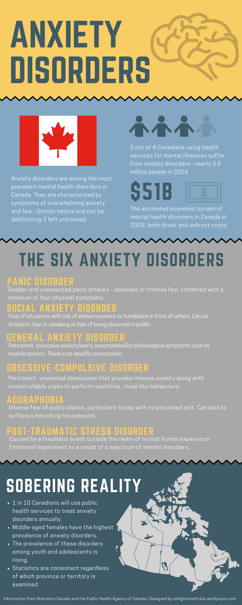 spiritedgal24's tweet photo. I'm getting serious about blogging and awareness for mental health, and it's thanks to you… https://t.co/0GT7Td4C9t https://t.co/EvmUEcqXKH