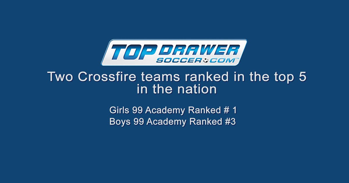 Force 10 Performance On Twitter Congratulations To Crossfire 99
