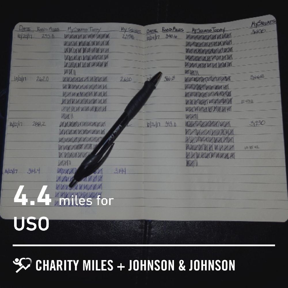 NateLaverty's tweet photo. 4.39 @CharityMiles for @the_USO
262 Squats 4 @RobJonesJourney
15👇16👉 #MonthOfMarathons #GetAfterIt #PDXonFri #SFOonSat #LAonSun #SupportRob https://t.co/mZRzL0bZzb