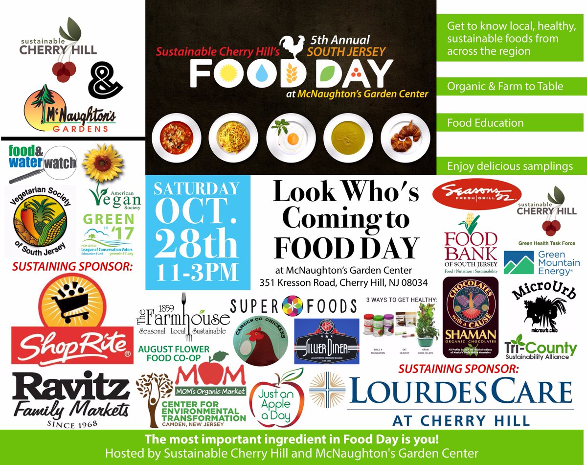 Sustainable South Jersey On Twitter Food Day Sat Oct 28th