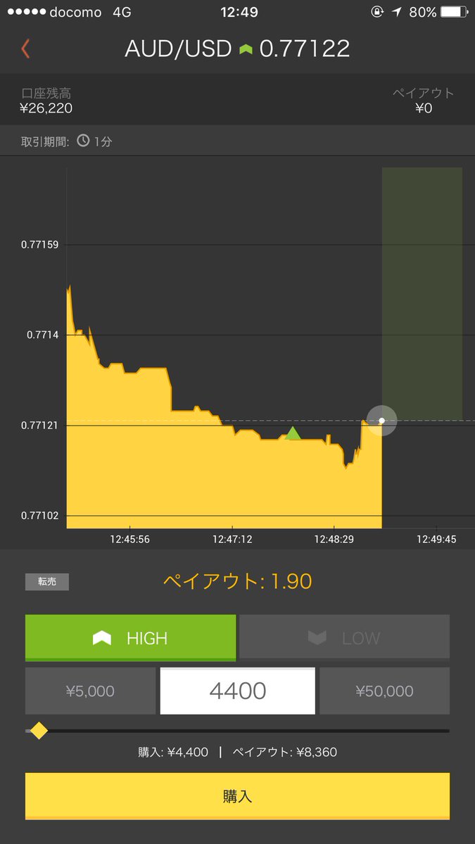 Akari18637216's tweet photo. クライアントからの報告(^o^)

１ヶ月前くらいに
初心者からスタート😋🎵

順調に勝率上げてます⤴️⤴️💯
あと2ヶ月あれば7桁かな😆 https://t.co/kNy3Nw0PEZ