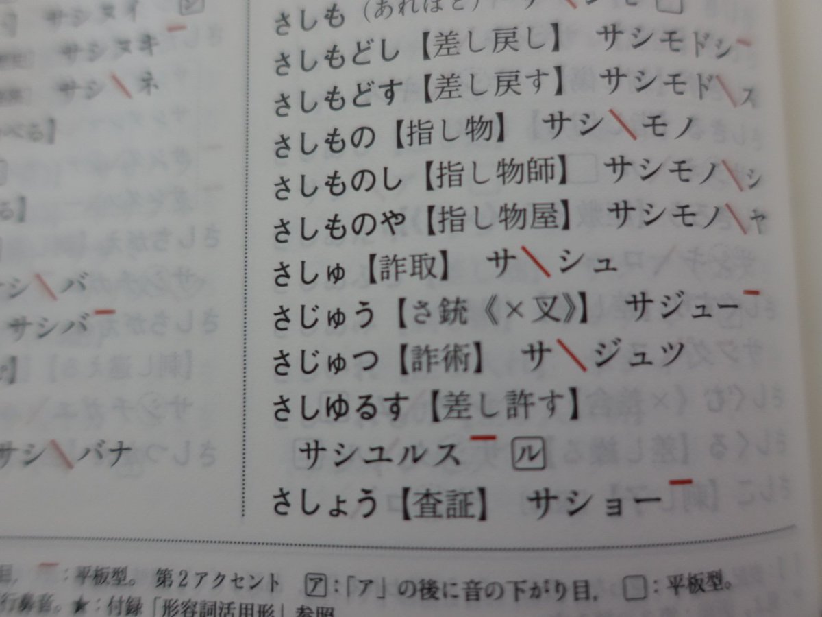 O Xrhsths 遠近孝一の声優教室 Sto Twitter ご査収ください よくあるビジネス用語ですが この 査収 という単語はnhkアクセント辞典に載ってないんです 書き言葉 であって 話し言葉 ではないから あれこれ考えてみましたが謎のまま 声に出すのが仕事なので
