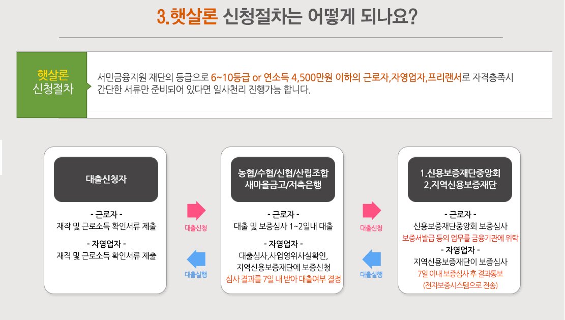 BifKu's tweet photo. #가맹점대출 #법인사업자대출조건 #새내기대출

저신용＊저소득자도안전한NH저축은행!
https://t.co/sy1HvOhopo 

#근로자생계형대출 #카드대환대출 #햇살론취급은행 
#공무원대환대출 #24시모바일대출 https://t.co/l0SPklJFkV