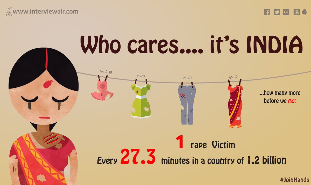 interviewair_'s tweet photo. Social Campaign "Who Cares - Its India
#whocares #JoinHands https://t.co/yaEYB0oOKK