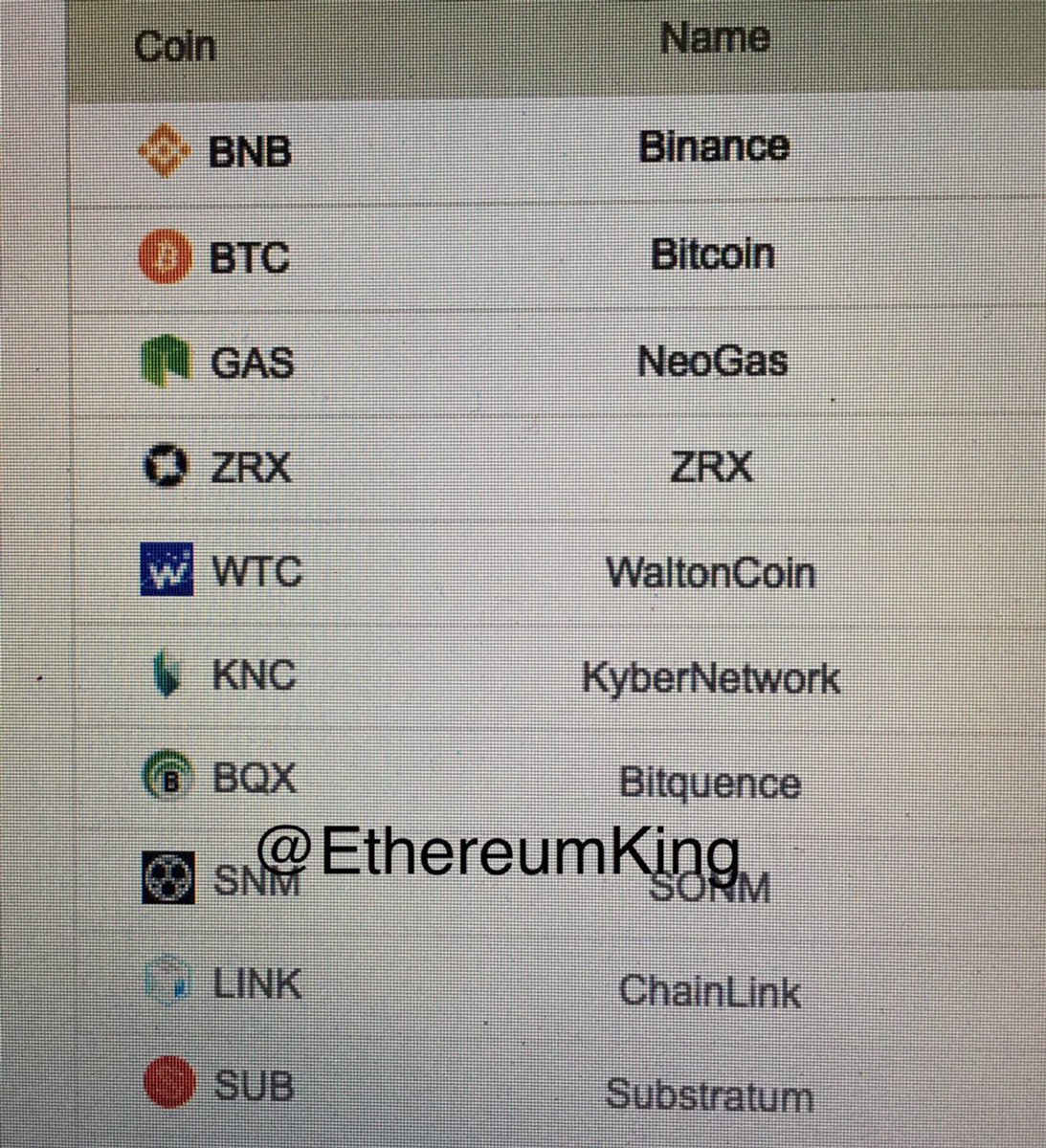 Ethereum King 👑 tweet media