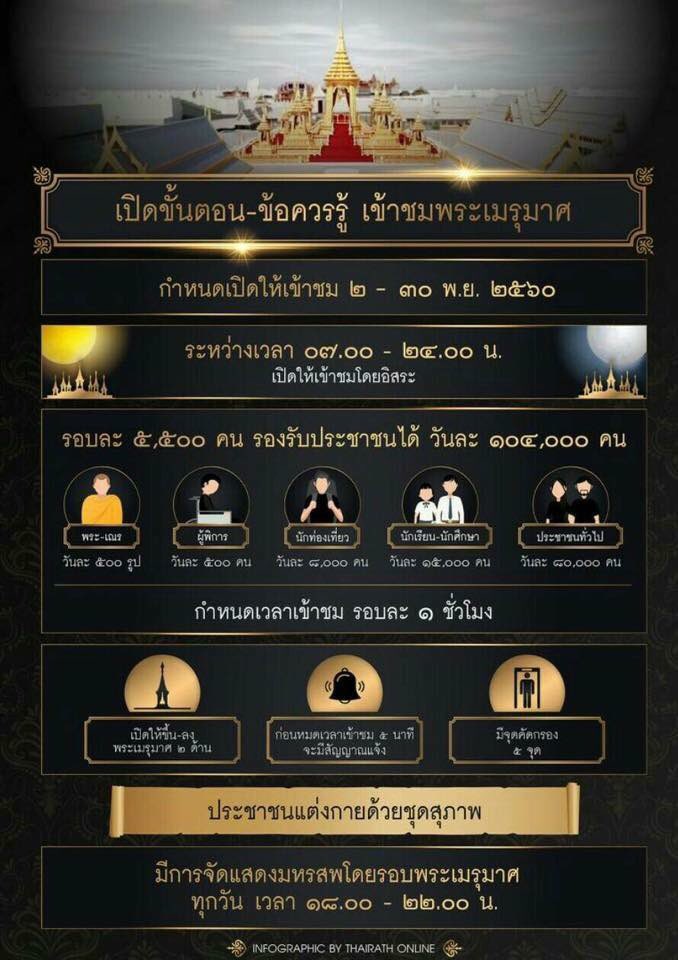 mongkhonaiam's tweet photo. เปิดขั้นตอน-ข้อควรรู้ เข้าชม #พระเมรุมาศ #รัชกาลที่9 #KingRama9 #KingBhumibol https://t.co/SZXL0gk2qU