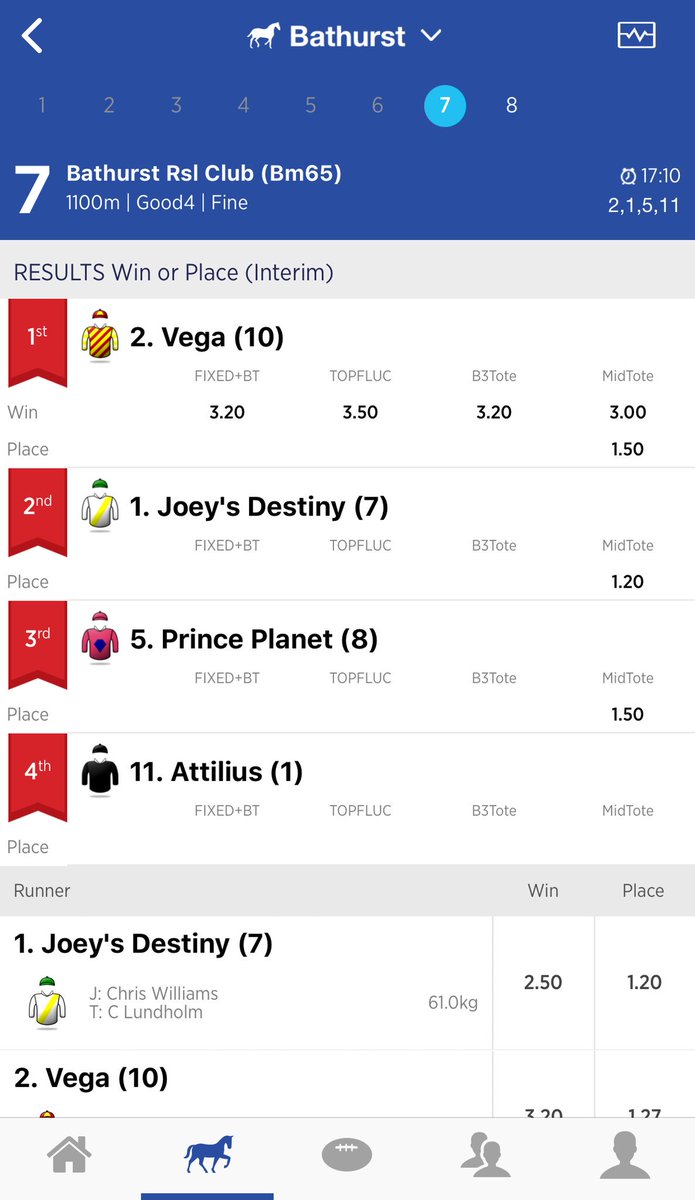 betr_au's tweet image. Vega salutes in the 7th at Bathurst. Will this be an omen for punters later tonight? #VegaMagic #ManikatoStakes