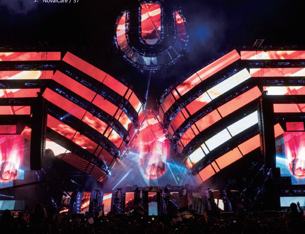 LinkProNovastar's tweet image. #TB #ElectricDaisyFestival #EDF #UltraMusicFestival #UMF #EDM #DanceMusic #PositiveVibes #NovaStarLEDControllers #GoodCrowd #CreativeVisual