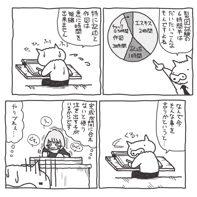 当日作図の時短なんか出来ないです。だって「最速図面」の練習ばっかで「時短図面」の練習なんてしてこなかったでしょう?https://t.co/vw1zrcMOIs #一級建築士試験 