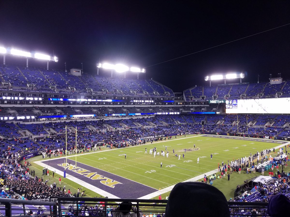 wallywhat's tweet photo. I feel like I am at a @Chargers game now https://t.co/lBavFs7pkx
