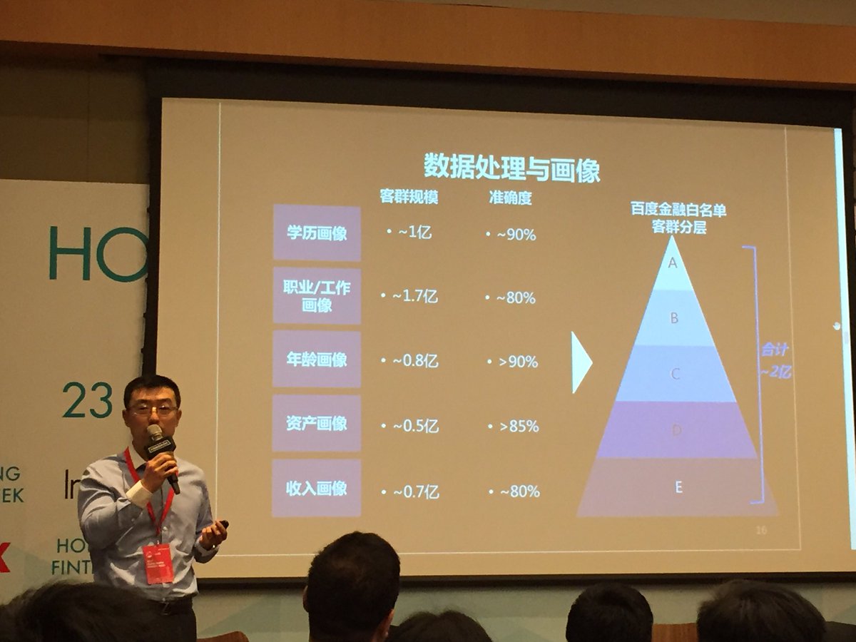 Insider data about China fintech from Baidu <a href="/yicaichina/">Yicai 第一财经</a> workshop #HKFintechWeek