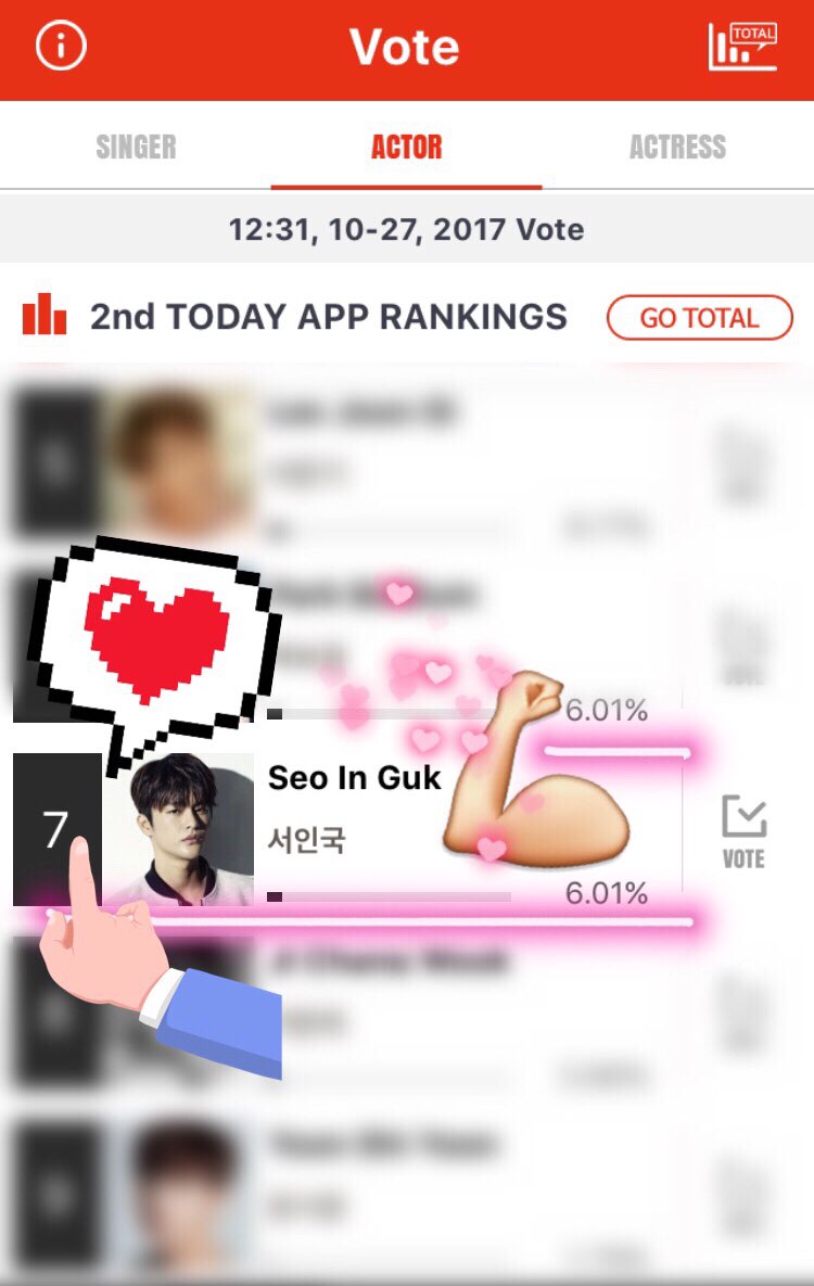 NwNumwaan's tweet photo. Let's vote #SeoInGuk DAILY
📌#AsiaArtistAwards :Actor
🎉#6Total | #7Today 💪🏻💕
👉🏻https://t.co/f4GjJpSPQ8 [till13Nov]
#서인국 #ソイングク
#徐仁國 #ซออินกุก https://t.co/QtS8Oamyhy