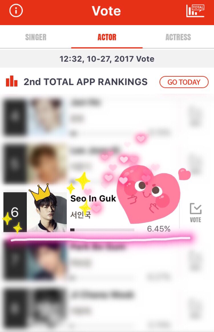 NwNumwaan's tweet photo. Let's vote #SeoInGuk DAILY
📌#AsiaArtistAwards :Actor
🎉#6Total | #7Today 💪🏻💕
👉🏻https://t.co/f4GjJpSPQ8 [till13Nov]
#서인국 #ソイングク
#徐仁國 #ซออินกุก https://t.co/QtS8Oamyhy