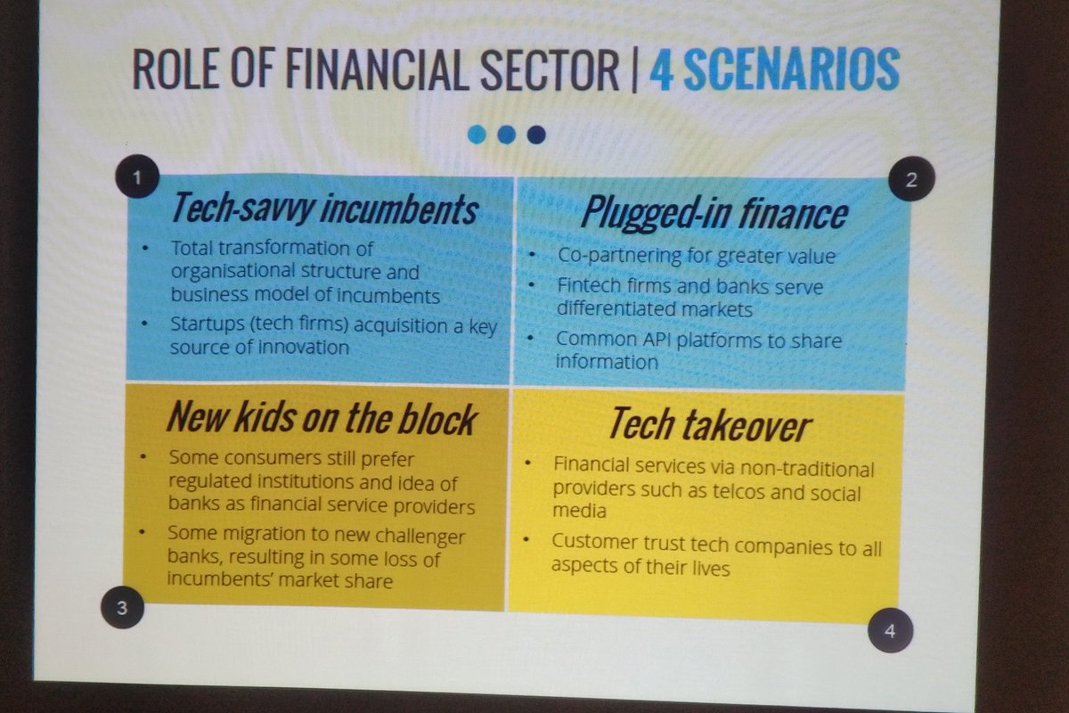 JohanMerican's tweet photo. #tn50 @BNM_official #brainhackathon fintech debate between 4 likely future scenarios of Finance, like Plugged in where fintech fronts banks https://t.co/gpv3DvK6M7
