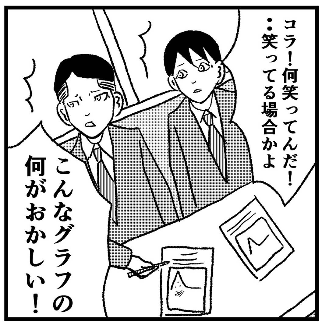 4コマ漫画【グラフ】
サラリーマンの皆様お仕事お疲れ様です。よい金曜日をお過ごし下さい。#漫画 #マンガ #まんが #四コマ漫画 #四コマ #4コマ漫画
#4コマ #4コマ #4コマ #プレミアムフライデー #サラリーマン #会議 #グラフ #上司 #アゴ #あご #落書き 