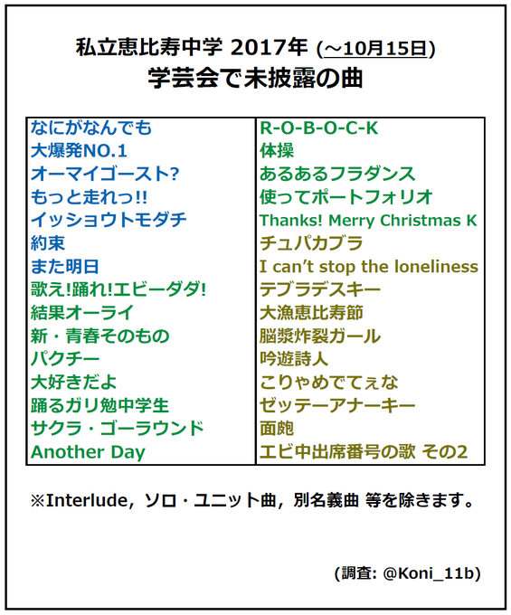 犬神こたろー Ebiebiinuinu さんのマンガ一覧 古い順 ツイコミ 仮