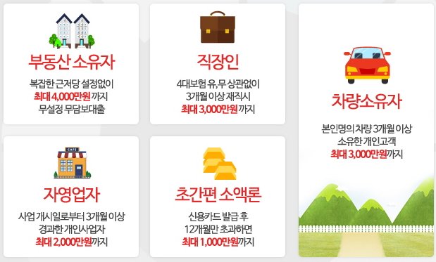 mipzd's tweet photo. #직장인소액대출 #다중채무자대출
#주택담보대출중도상환수수료면제

무보증 무담보로 최대 3천만원!
https://t.co/6qhfKisWhA 

#5천만원대출 #신용대환대출 #햇살론주부대출 
#신협전세자금대출
#연체이력 https://t.co/uJ4NIJ4Jyo