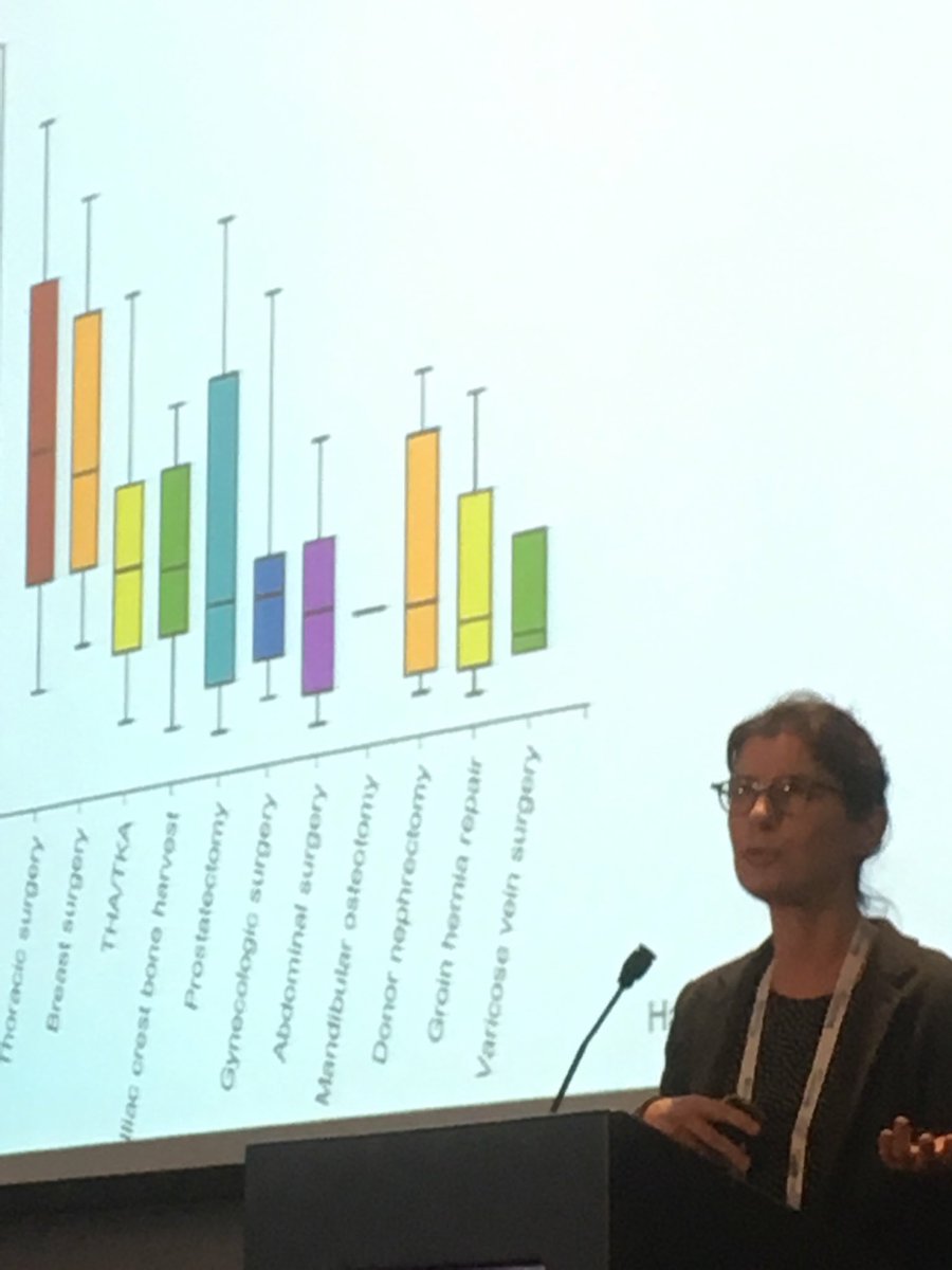 ChrisWells4's tweet photo. Esther Pogatzki-Zahn gives another great talk on transition of acute to chronic pain #SOPATE2017 https://t.co/XpXVkzPCrg